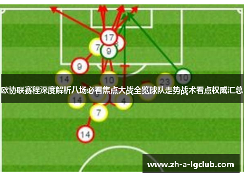 欧协联赛程深度解析八场必看焦点大战全览球队走势战术看点权威汇总 欧协联赛程深度解析八场必看焦点大战全览球队走势战术看点权威汇总