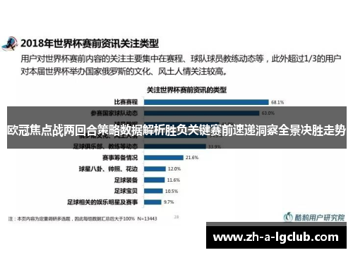 欧冠焦点战两回合策略数据解析胜负关键赛前速递洞察全景决胜走势