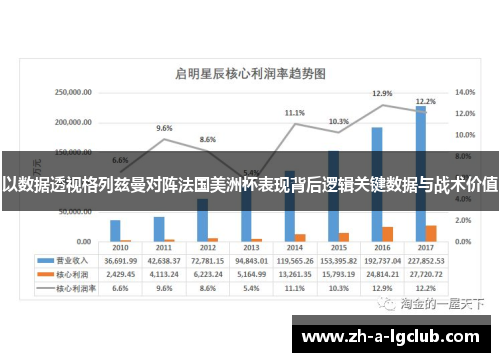 以数据透视格列兹曼对阵法国美洲杯表现背后逻辑关键数据与战术价值