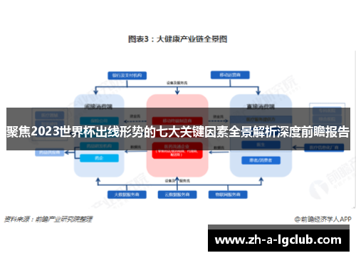 聚焦2023世界杯出线形势的七大关键因素全景解析深度前瞻报告